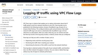 VPC Flow Logs