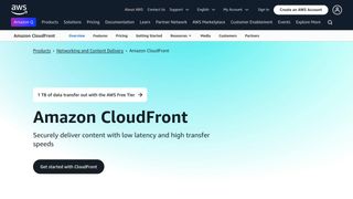Amazon CloudFront