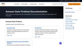 Amazon Data Firehose delivery pipeline