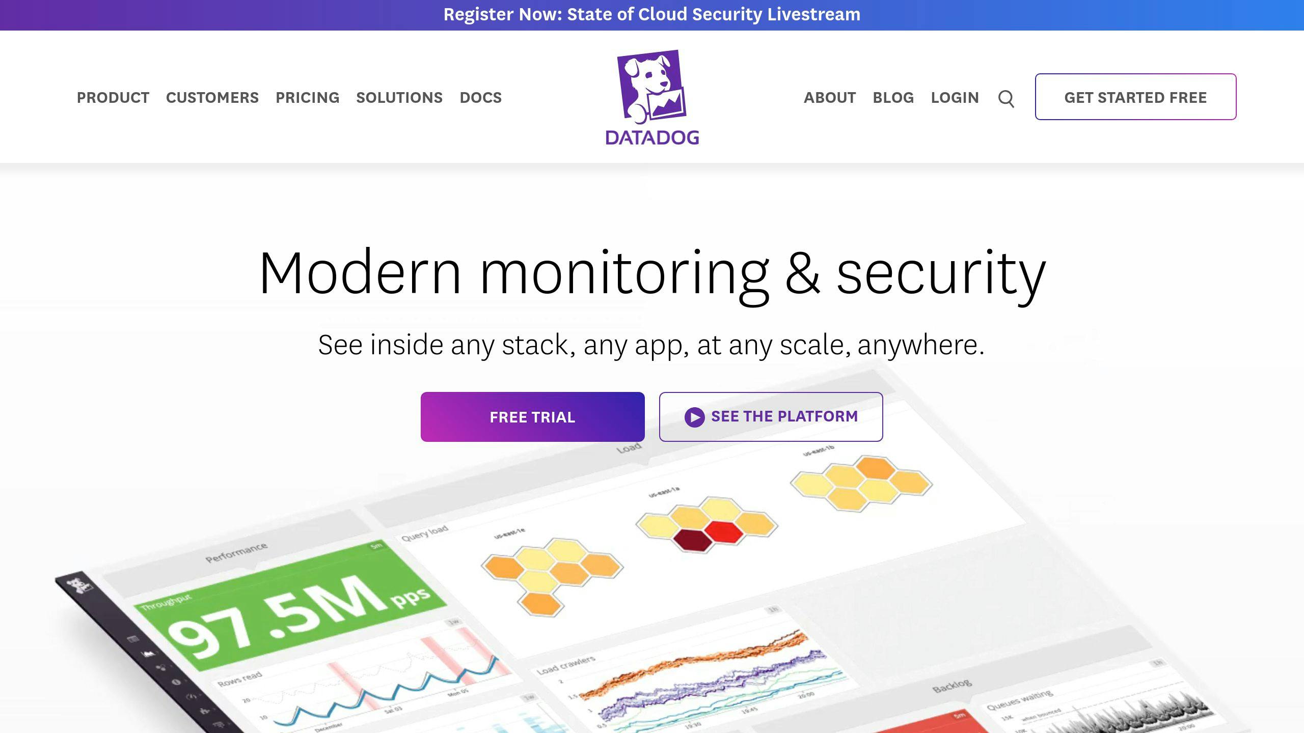 Datadog