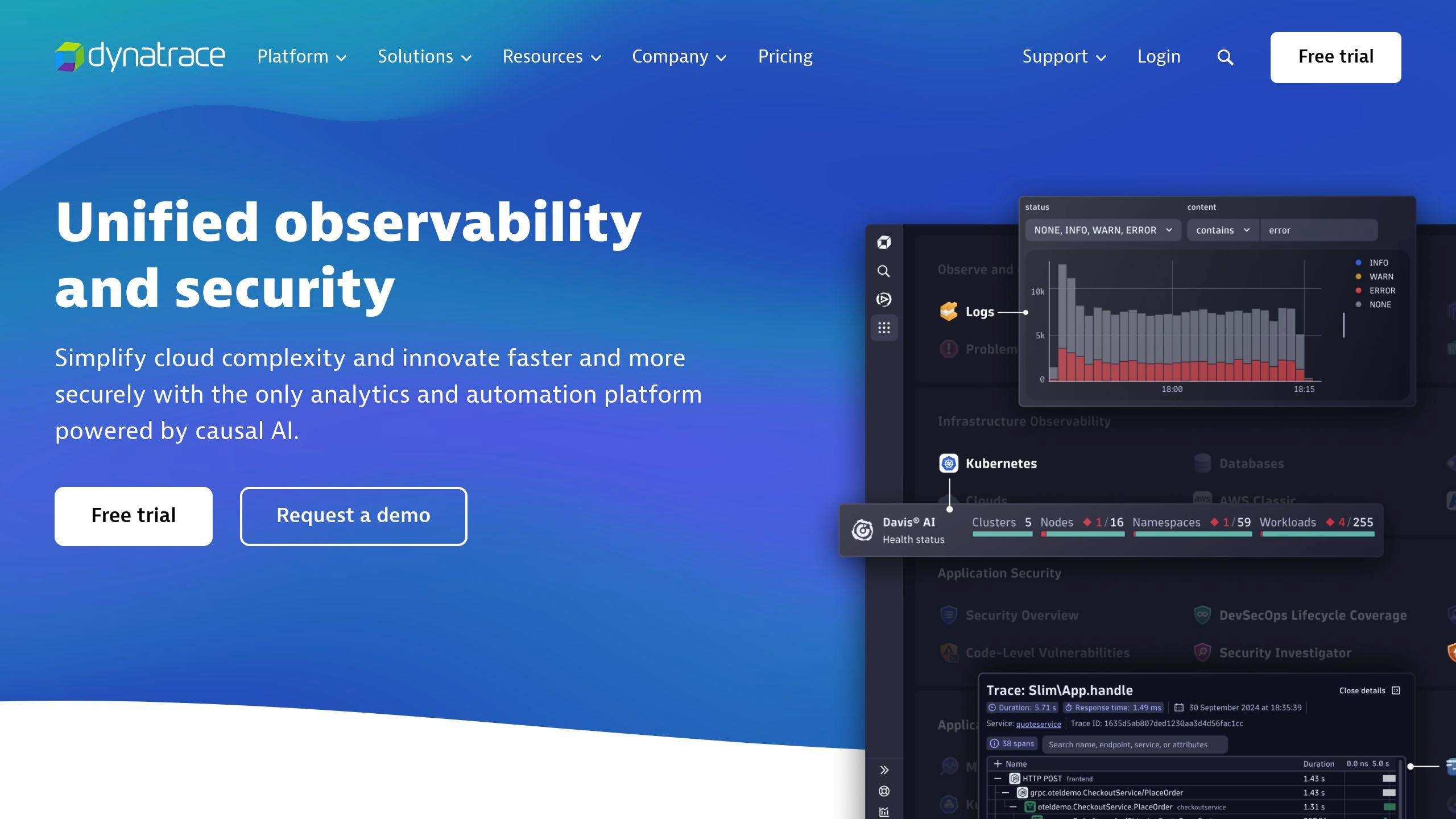 Dynatrace