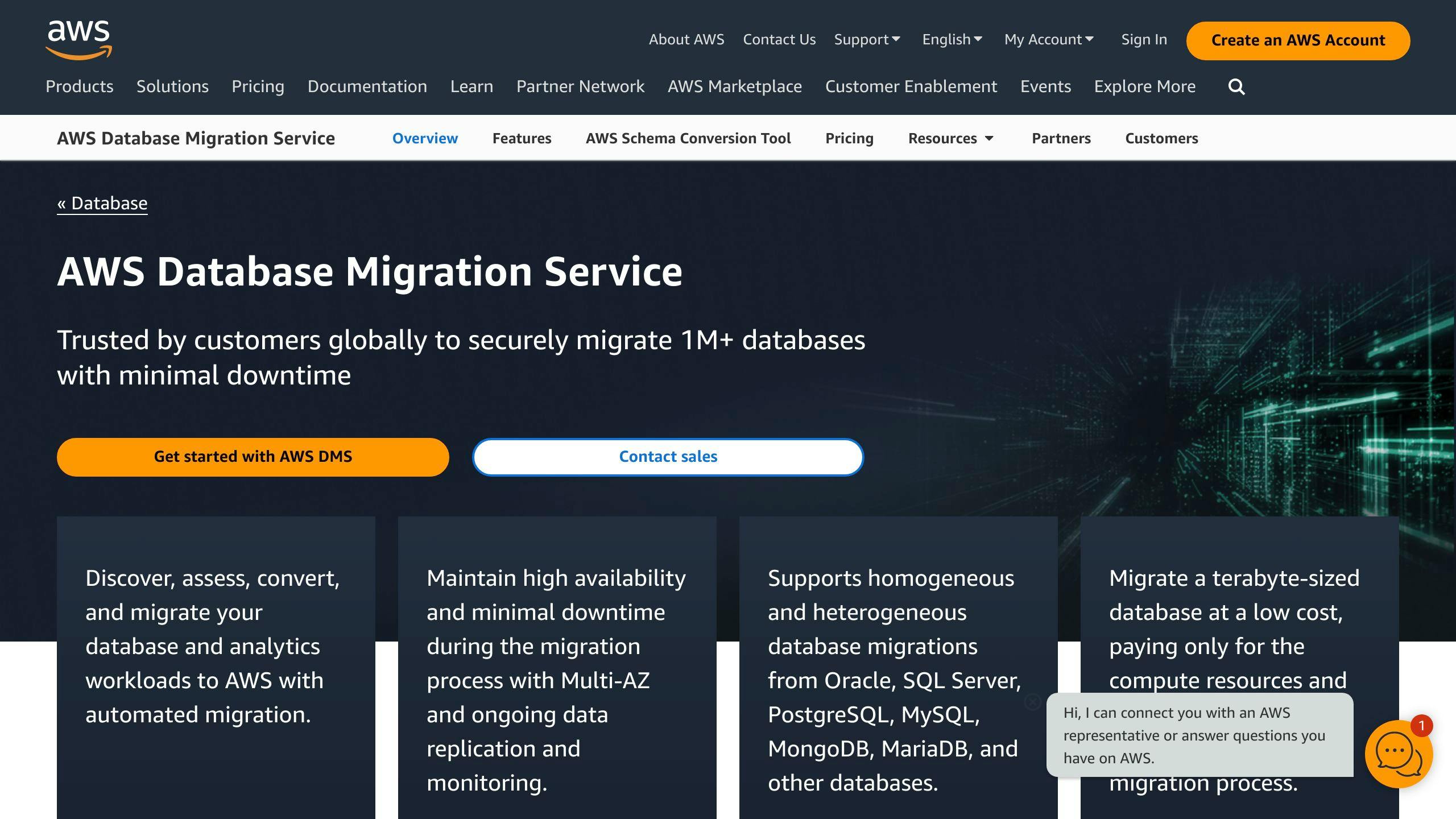 AWS Database Migration Service